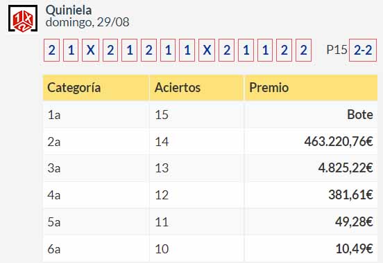 11 aciertos quiniela hoy